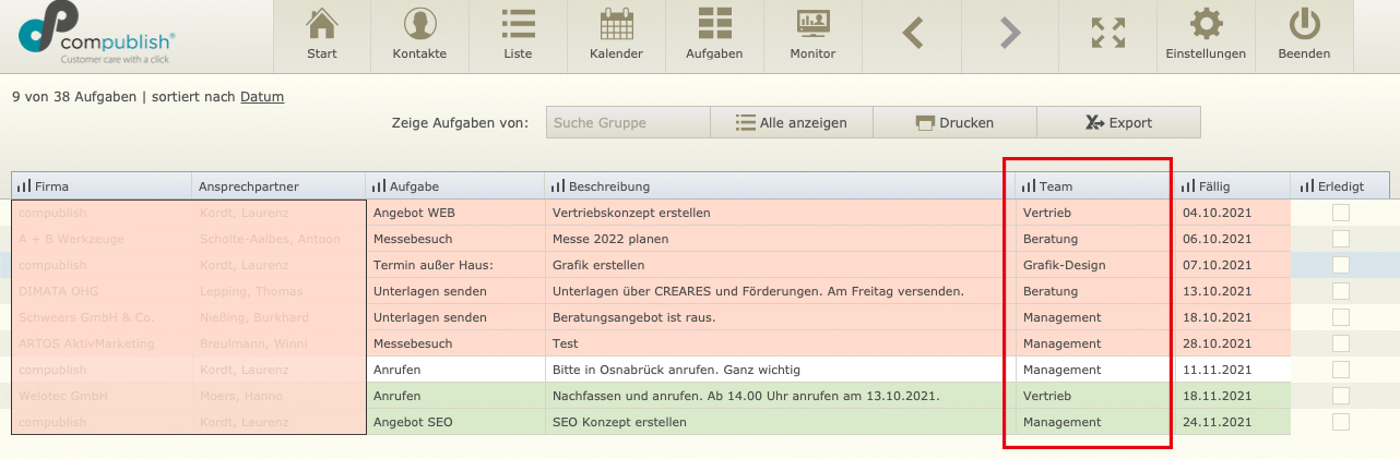 Übersicht der Aufgabenvergabe für Gruppen
